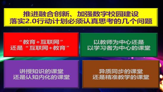 B体育网站登录青年教师参加“关于智慧课堂及微课程技术研修班”