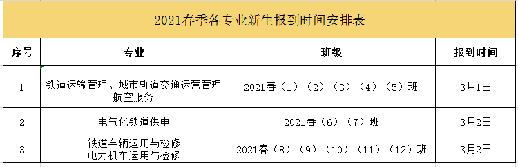 B体育网站登录2021春季新生开学通知