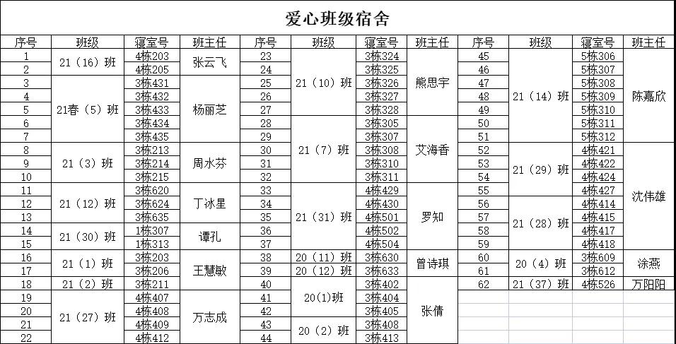 B体育网站登录举行“献爱心，报社会”衣物捐赠活动