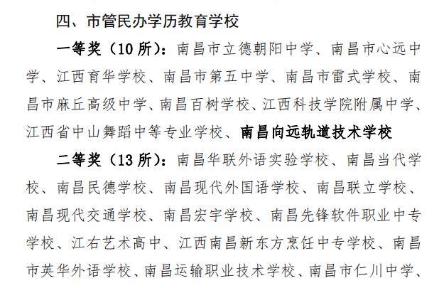 B体育网站登录在2020年度全市教育系统绩效考核中荣获先进单位荣获一等奖