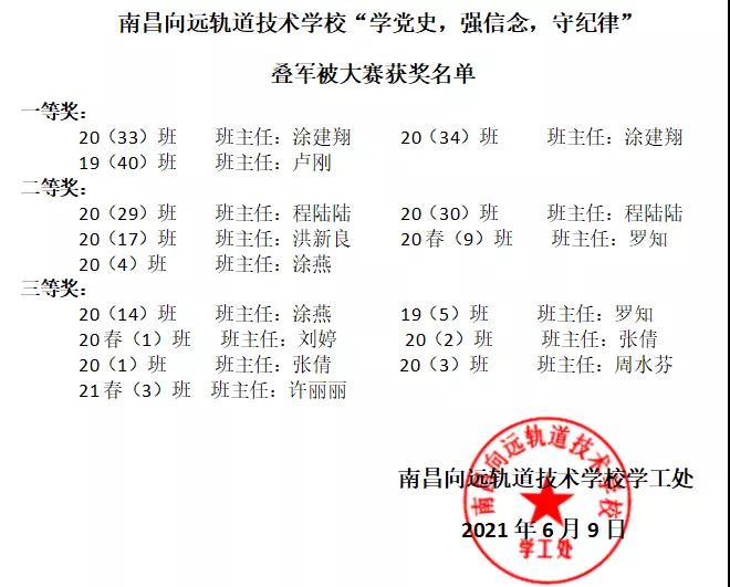 学党史强信念守纪律-B体育网站登录举办叠被大赛