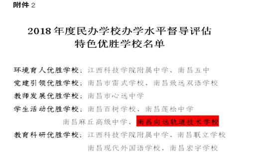 热烈祝贺B体育网站登录2016、2017、2018连续三年被南昌市教育局评定为“优秀等级学校”！